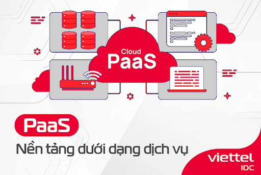 Viettel Lâm Đồng
